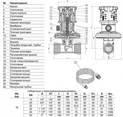 Клапан балансировочный Benarmo 3380H ВР 3/4&amp;quot; DN 20 PN 16 автомат латунь