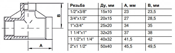Тройник переходной Benarmo DN 50х40 PN 16 ВР