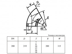 Отвод 60-219х8,0-12Х18Н10Т ГОСТ 30753-2001 стальной бесшовный крутоизгогнутый
