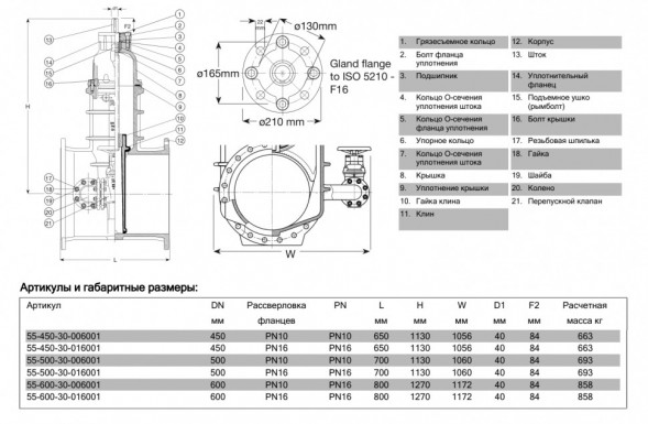 Задвижка AVK 55/30 DN 450 PN 16 клиновая фланцевая с байпасом