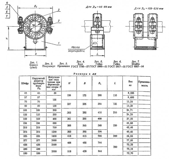 Опора 45 МН 4014-62 хомутовая скользящая с хладоагентом
