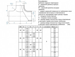 Тройник стальной переходный 76х3,5-57х3-Ст.20 ГОСТ 17376-2001