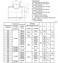 Тройник стальной 159x5-89х3,5-4,2 015 ОСТ 34 10.764-97 переходный сварной