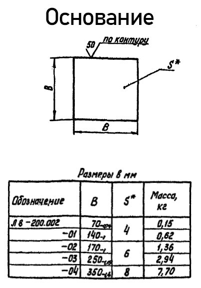Опора Л8-200.000-13 трубчатая крутоизогнутых отводов