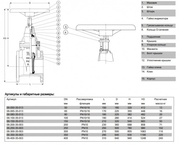 Задвижка AVK 06/35 DN 100 PN 10/16 с индикатором положения и маховиком NBR клиновая фланцевая