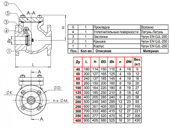 Клапан Tecofi CB3240 DN 50 обратный створчатый фланцевый PN 10