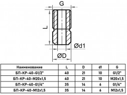 Бобышка приварная Росма КР-35 Дкорп=29мм 0-40 МПа G1/4&amp;quot; 00000028506