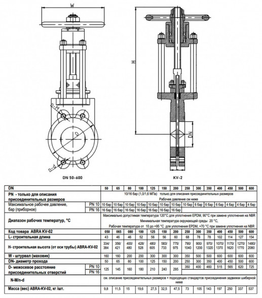 Задвижка шиберная ABRA KV-02 DN 350 PN 10 чугунная фланцевая с редуктором