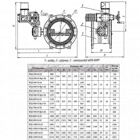 Затвор ЭНЭКОС DN 300 PN 10 поворотный фланцевый с двойным эксцентриком с редуктором и электроприводом