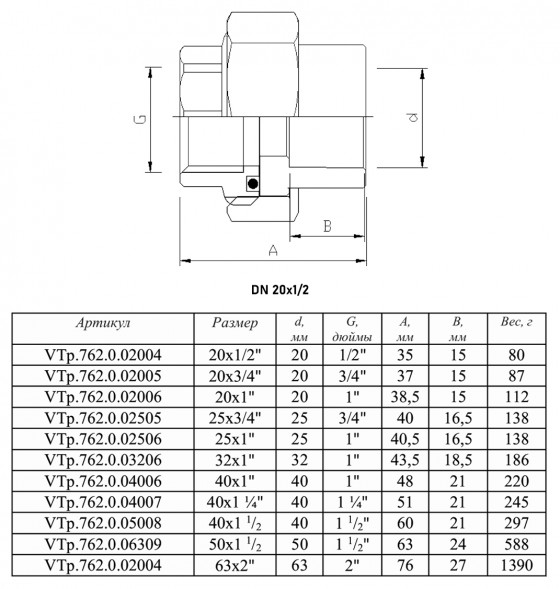 Соединение разъёмное VALTEC VTp.762 ВР 1/2&amp;quot; DN 20x15 PN 25 с накидной гайкой комбинированное полипропиленовое