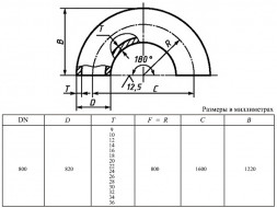 Отвод 180-820х9,0-Ст.20 ГОСТ 30753-2001 стальной бесшовный крутоизгогнутый