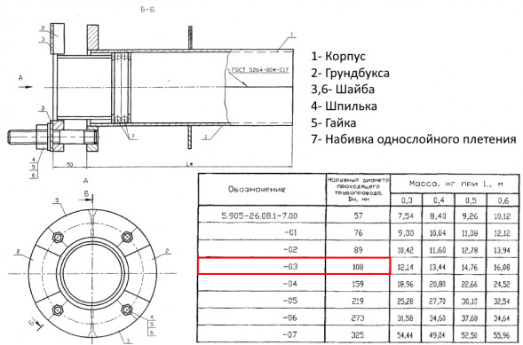 Сальник нажимной С-1 Ду 108 L=600 мм 5.905-26.08.1-7.03
