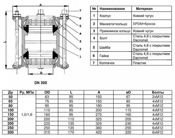 Муфта соединительная Benarmo ДРК-Е 7021 DN 300 (315-315 мм) PN 10/16 компрессионная чугунная