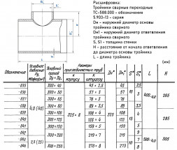 Тройник стальной 325x8-159х5 4 ТС-588.000 серия 5.903-13 переходный сварной