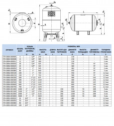 Расширительный бак STOUT STH-0006 на отопление 150 л.