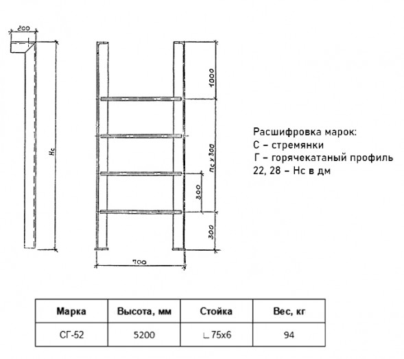 Стремянка СГ 52 Серия 1.450.3-7.94