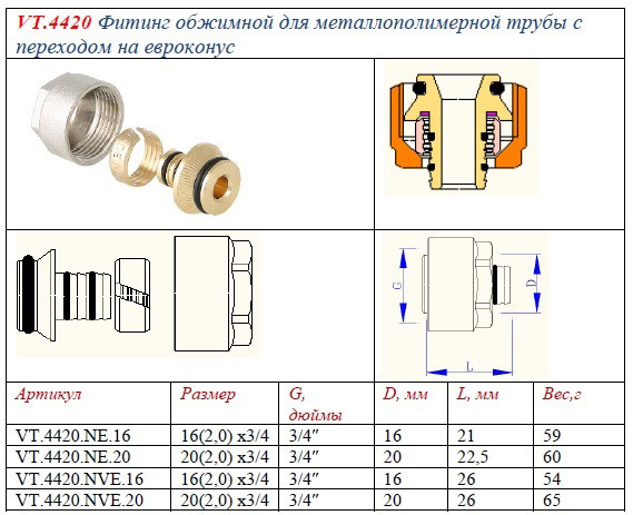 Евроконус VALTEC 3/4&amp;quot; для металлополимерной трубы VT.4420.NE.16