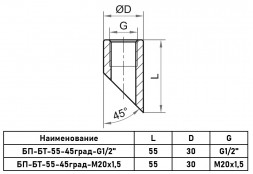 Бобышка приварная Росма БТ-55 Дкорп=29мм 0-40 МПа G1/2&amp;quot; 00000038344