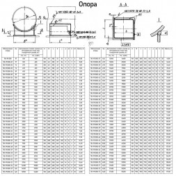 Опора Л8-191.000-40 неподвижная приварная