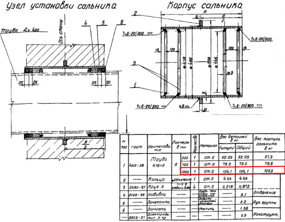 Сальник набивной Ду 400 L=1000 мм ВС-02-10