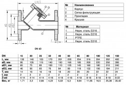 Фильтр сетчатый Benarmo SS316 5020 DN 40 PN 16 фланцевый нержавеющая сталь