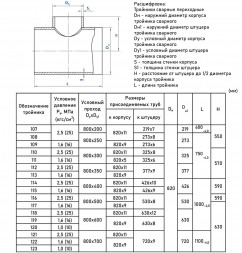 Тройник стальной 820x9-630х8-1,6 119 ОСТ 34 10.764-97 переходный сварной