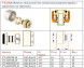 Евроконус VALTEC 3/4&amp;quot; для металлополимерной трубы VT.4420.NE.20