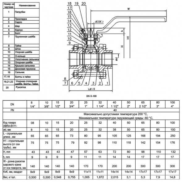Кран шаровой ABRA BV11 ВР 1 1/4&amp;quot; DN 32 PN 40 ISO верхний фланец нержавеющая сталь