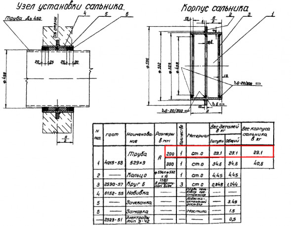 Сальник набивной Ду 450 L=200 мм ВС-02-10