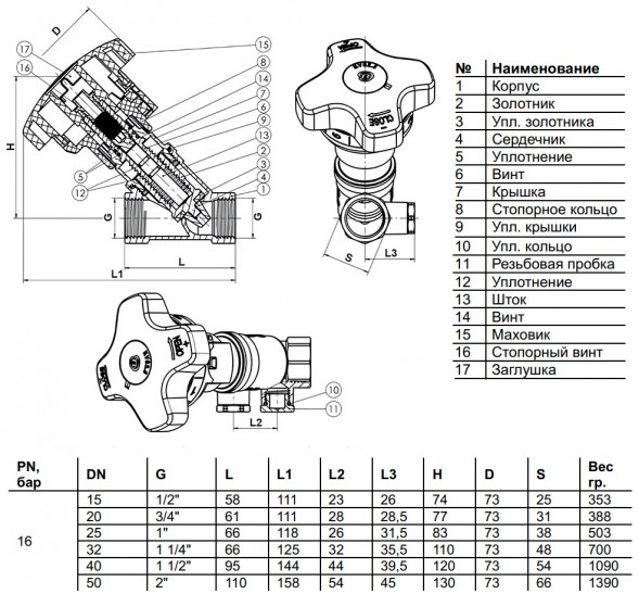 Клапан балансировочный Benarmo 3180H ВР 1 1/2&amp;quot; DN 40 PN 16 ручной латунный