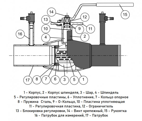 Кран шаровой NAVAL NAVALTRIM 265510 V DN 65 PN 16 регулирующий стальной фланцевый