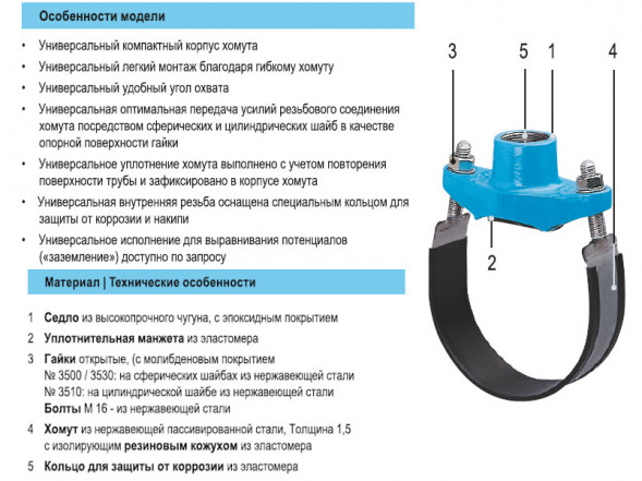 Врезной хомут HAWLE 3500 DN 250-2&amp;quot; PN 16 универсальный с резьбовым подключением ISO 228