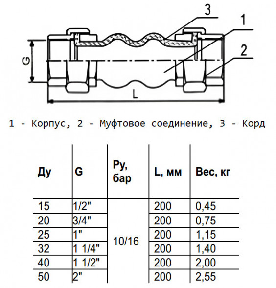 Компенсатор Benarmo 8020 DN 15 PN 16 резиновый антивибрационный муфтовый