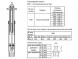 Шток телескопический HAWLE 9601 для вентилей 1,3-1,8м DN 3/4&amp;quot;-2&amp;quot;
