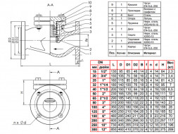 Клапан Tecofi CS3240 DN 32 обратный подъемный фланцевый PN 13,6