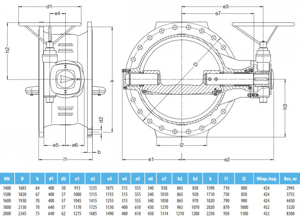 Затвор поворотный VAG EKN DN 1500 PN 16 с двойным эксцентриком