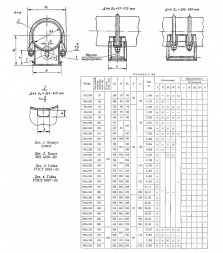 Опора 1-180-150 МН 4011-62 хомутовая скользящая