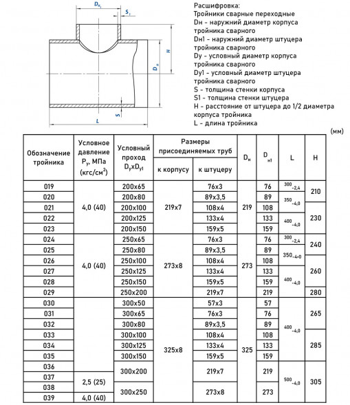 Тройник стальной 219x7-133х4-4 022 ОСТ 34 10.764-97 переходный сварной