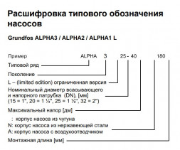 Насос циркуляционный Grundfos Alpha1 L 25-40 130
