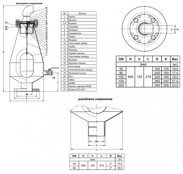 Воздушный вантуз Jafar 7020 DN 200 PN 16 двухступенчатый канализационный