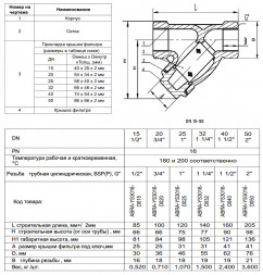 Фильтр магнитно-механический ABRA YS-3016-D ФММ ВР 1 1/2&amp;quot; DN 40 PN 16 резьбовой чугунный
