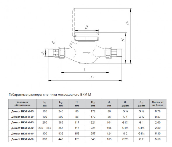 Счетчик мокроходный Декаст ВКМ М-25 ДГ2 (10 л/имп) холодной воды