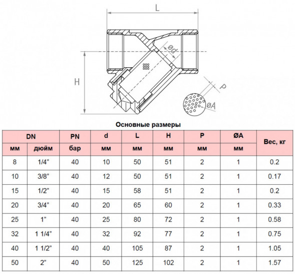 Фильтр сетчатый РАШВОРК 6460 Ду15 Ру40 нержавеющий резьбовой 6460-015-40