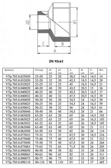 Муфта переходная VALTEC VTp.705 DN 90x63 PN 25 полипропиленовая