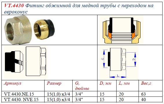 Евроконус VALTEC 3/4&amp;quot; для медной трубы VT.4430.NVE.15