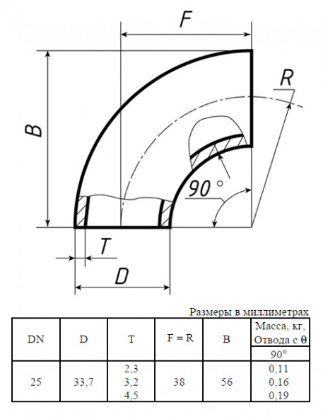 Отвод стальной 90-1-33,7х2,3-12Х18Н10Т ГОСТ 17375-2001 бесшовный крутоизогнутый