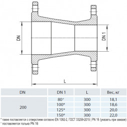 Переход фланцевый HAWLE 8550 DN 200-125 PN 16
