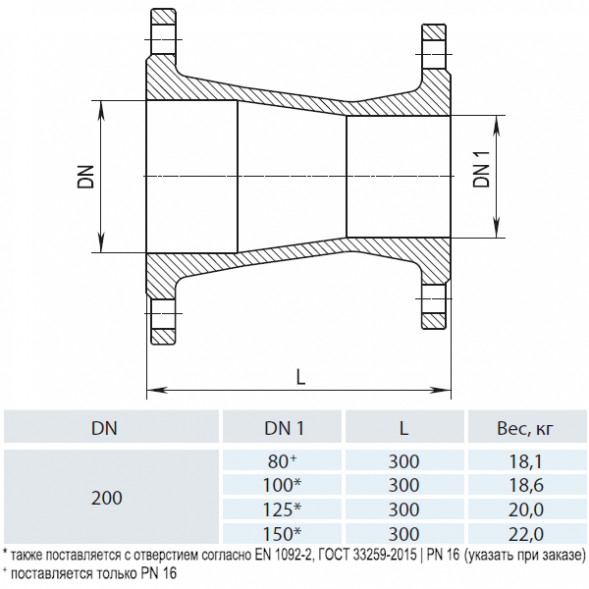 Переход фланцевый HAWLE 8550 DN 200-125 PN 16