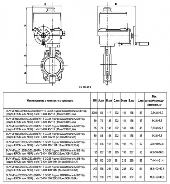 Затвор дисковый поворотный ABRA BUV-VF 826 EAGZ DN 150 PN 16/10 межфланцевый с электроприводом