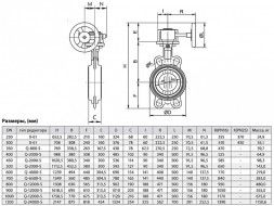 Затвор ЗПНЛ ADL ГРАНВЭЛ DN 900 PN 10 с редуктором